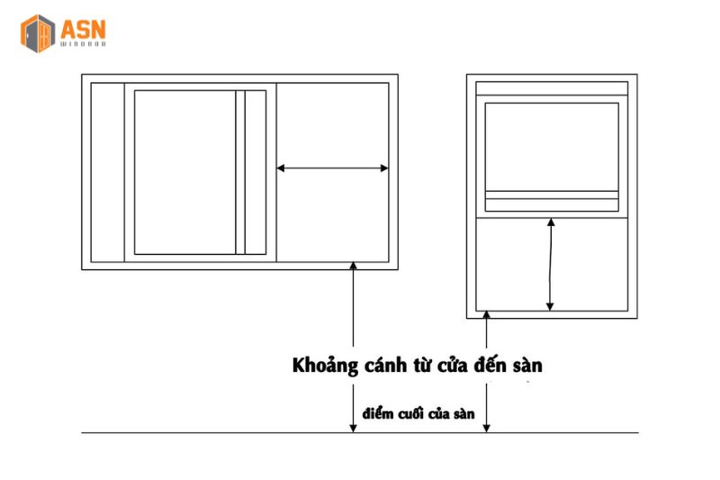 kích thước cửa sổ nhà vệ sinh