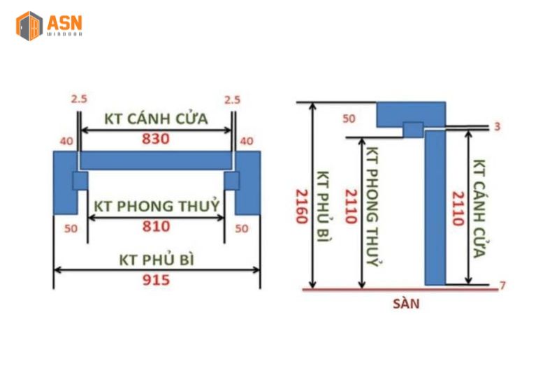 kích thước cửa phòng ngủ 1 cánh nhôm xingfa